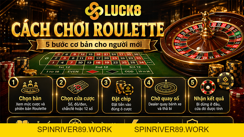 Roulette Là Gì? Luật Chơi, Cửa Cược Và Cách Tính Tiền Thắng