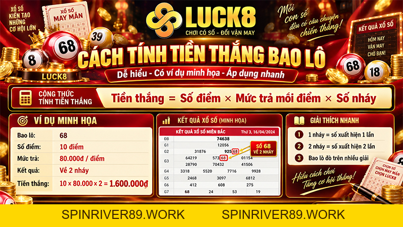 Bao Lô Là Gì? Cách Chơi Bao Lô Và Tính Tiền Dễ Hiểu